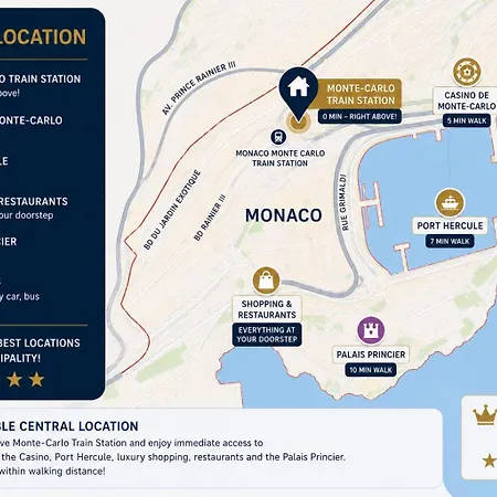 Grand Monte-carlo Apartamento Mónaco